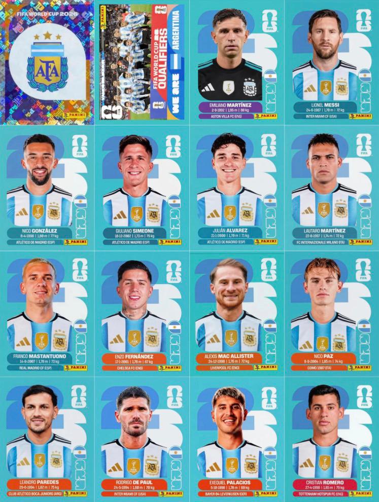 Figuritas de las selecciones, plantel de Argentina